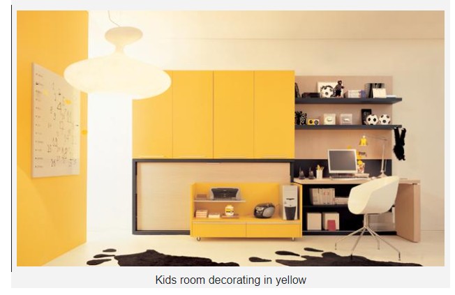 Yellow And Brown Living room Decorating Ideas | Top Ideas You Will Love 